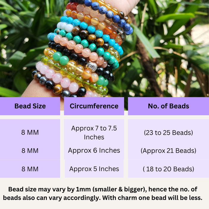 iger-shaped 8MM money magnet bracelets with a variety of stones, including  amethyst, crystal, citrine, pyrite, and green aventurine (Pack of 1)